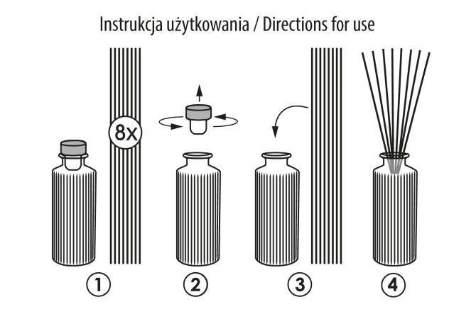 Dyfuzor zapachowy w prążkowanym szkle Kwiat Wiśni VD-002-460 Valpe